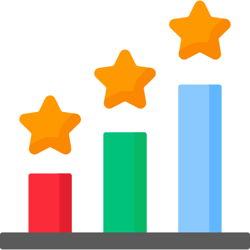 Leading Indicator
